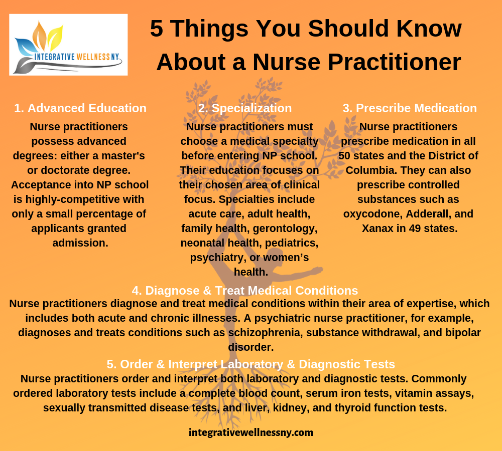 5-Things-You-Should-Know-About-a-Nurse-Practitioner